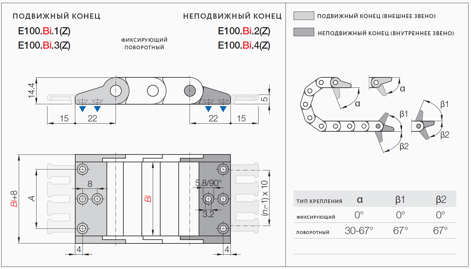 энергоцепи EasyClip mini E10 концевые соединители